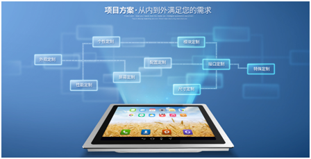 工業顯示器-工業液晶觸摸顯示器-工業顯示器價格 工業顯示器-工業液晶觸摸顯示器-工業顯示器價格