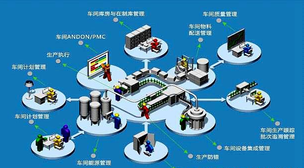 工業(yè)平板電腦一體機(jī)-工業(yè)平板電腦 工業(yè)平板電腦一體機(jī)-工業(yè)平板電腦