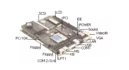 工業計算機,工業觸控電腦,工業觸控平板電腦,工業觸摸電腦,工業觸摸平板電腦,工業觸摸屏電腦,工業電腦,工業電腦廠家,工業電腦公司,工業級平板電腦,工業控制電腦