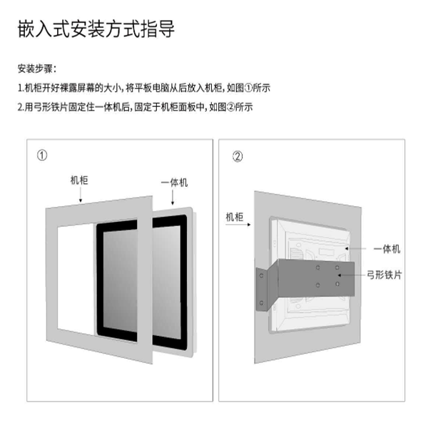 工業顯示器安裝方式,工業顯示器優勢